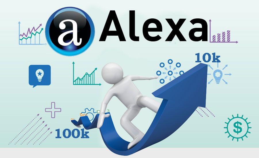 Alexa TR Sıralama Düşürme